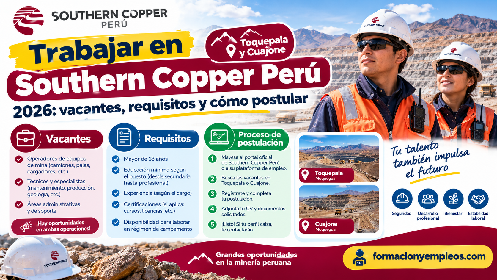 Trabajar en Southern Copper Perú 2026: vacantes, requisitos y cómo postular a Toquepala y Cuajone